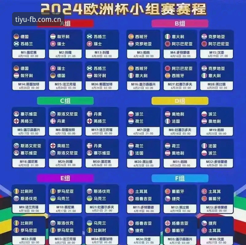 密集赛程下的球员困境深度解析——从欧冠前瞻到世界杯备战